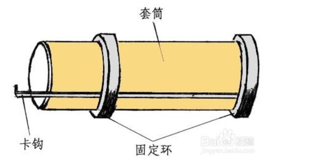 火箭模型發動機支座