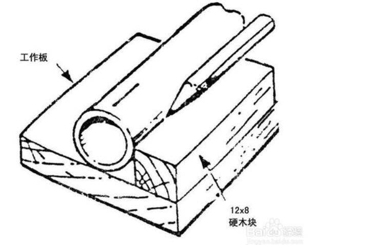 火箭模型外部裝飾